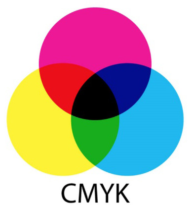 Цветовая модель CMYK макета ароматизатора